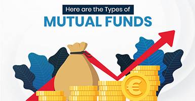 Types of Mutual Funds