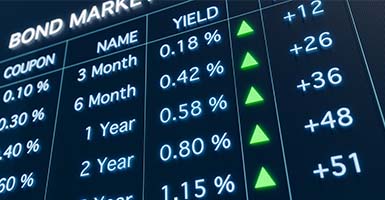 Why we still like stocks as yields spike