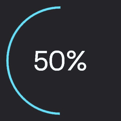 50%
