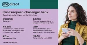 Financial Statements - MeDirect 2022