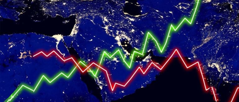 Gauging the Mideast supply shock