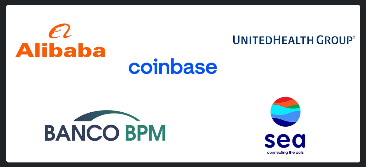 Website Most Bought Equities