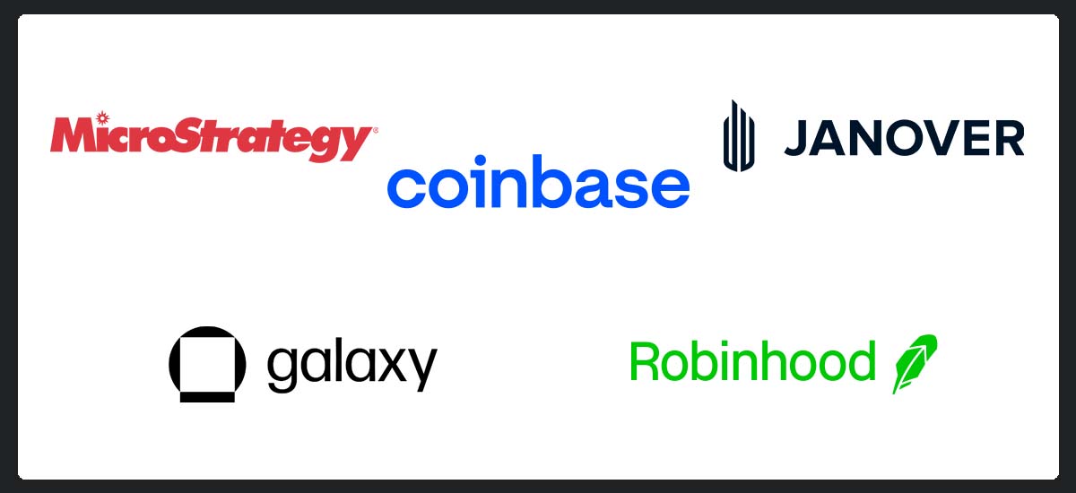 Website Most Bought Equities